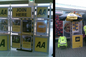 Shopping centre display - the AA, Automobile Association